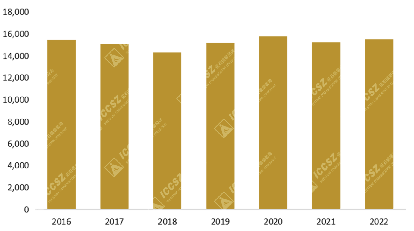 1680790708854874.png image.png