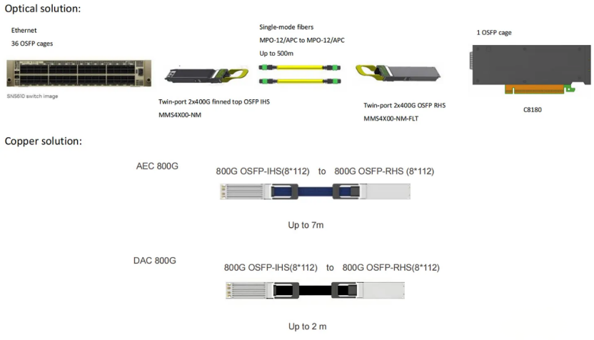 image.gif